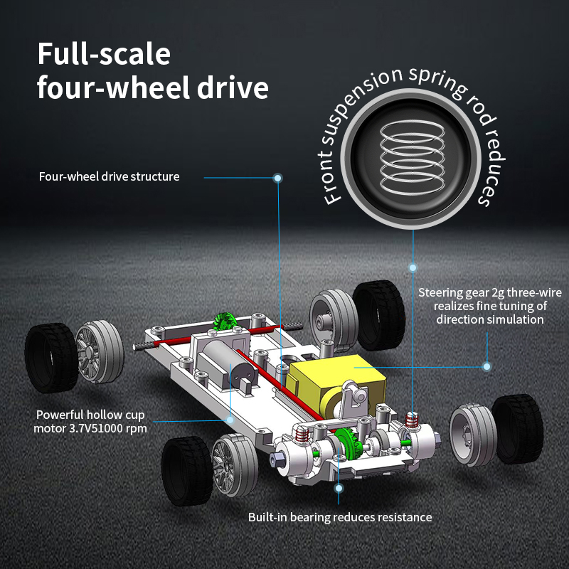 Ulepszony Gyro 1/43 RC Driftin – Racing Arcade Cabinet recenzja i cena