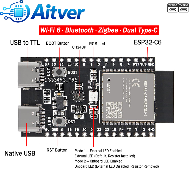 Płytka rozwojowa ESP32 C6 WiFi – Arduino Vending Machine Project recenzja i cena