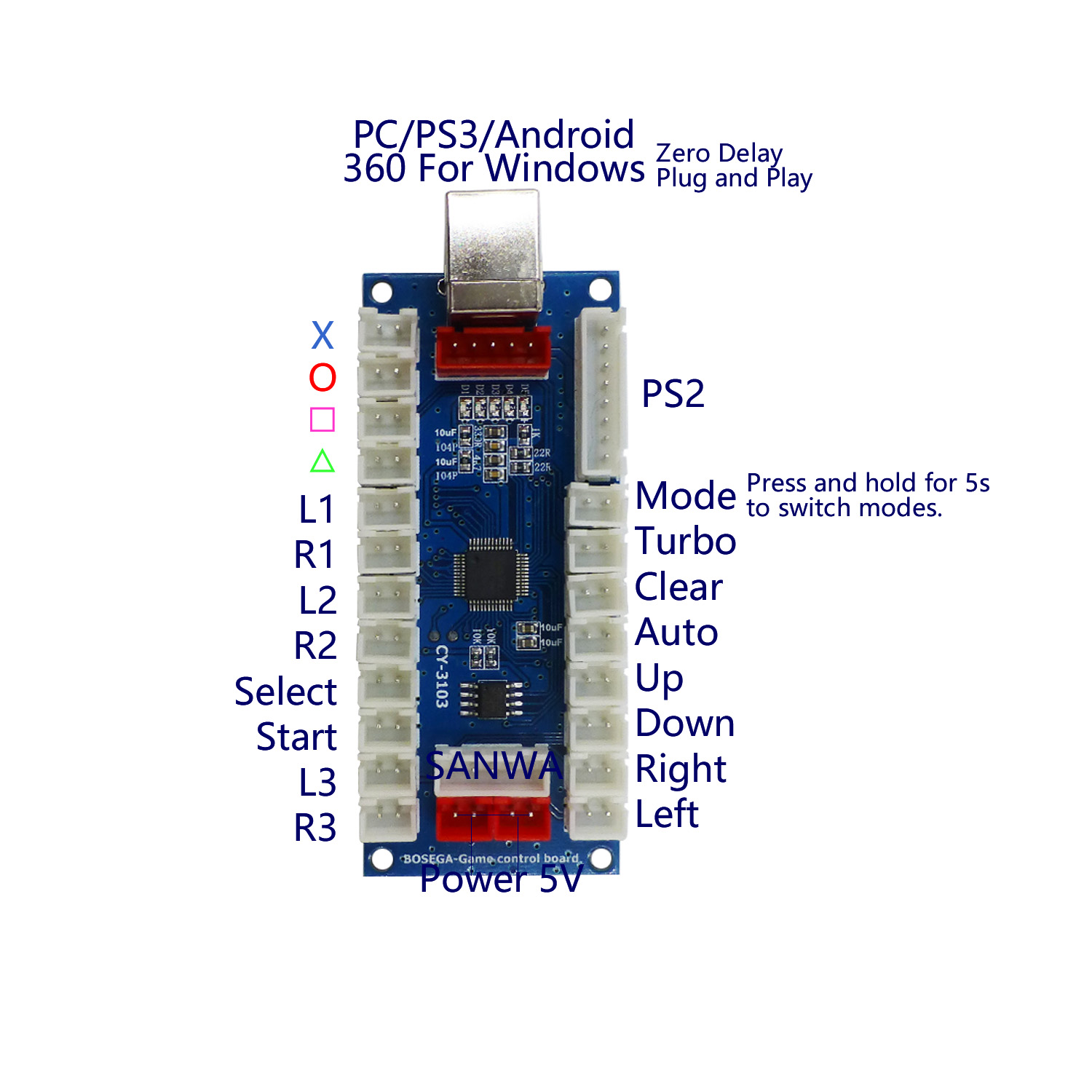 Płytka PCB enkodera Arcade Con – Arcade Button Pcb recenzja i cena