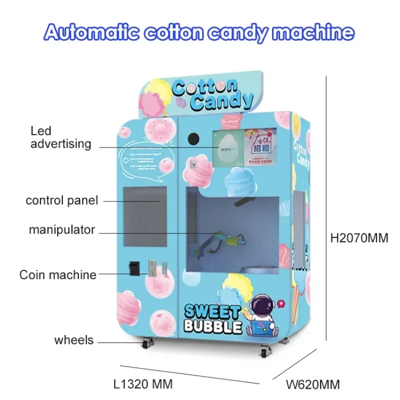 Dostosowana Maszyna do Włóczki – Candy Vending Machine recenzja i cena