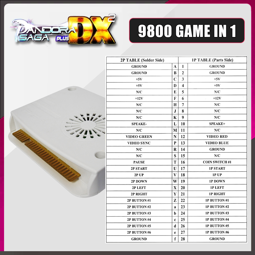 Arcade 9800 w 1 Pandora Saga B – Trackball Controller Arcade recenzja i cena