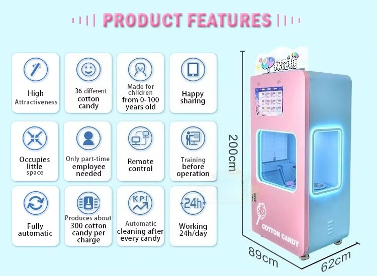 Automat do waty cukrowej na ze – Candy Vending Machine recenzja i cena