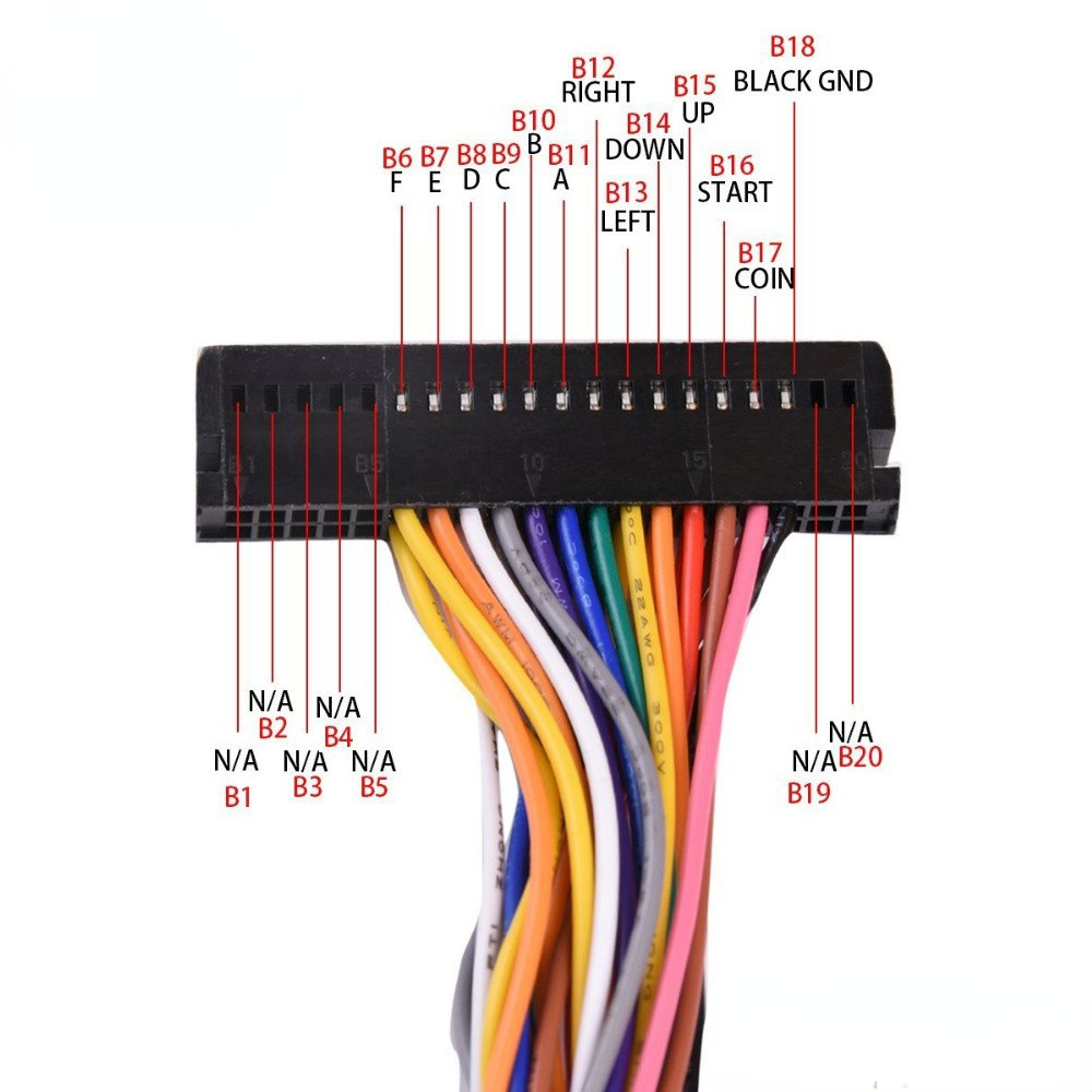 Zestaw przewodów do kabinety a – Arcade Button Pcb recenzja i cena