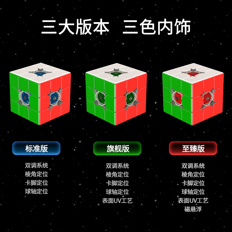 [JudyCube]Fanxin LIGHT 3X3 Hud – Arcade Z recenzja i cena