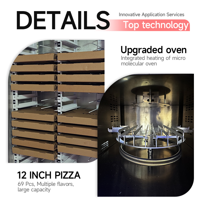 Automatyczny automat do sprzed – Vending Machine Qr Code recenzja i cena