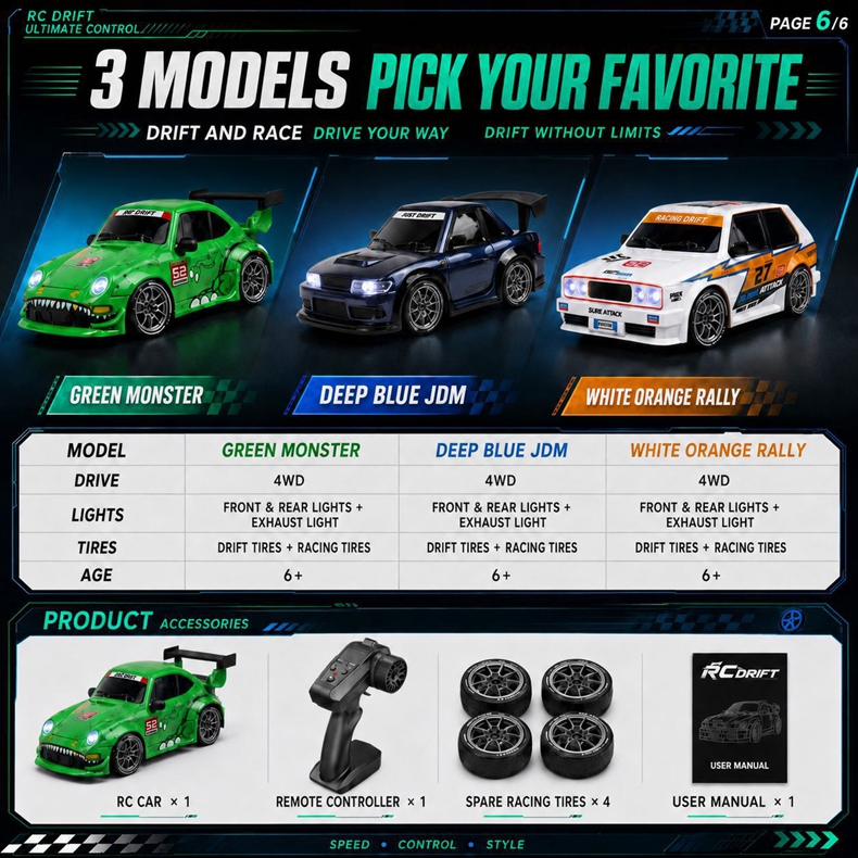 Samochód RC do driftu o wysoki – Racing Arcade Cabinet recenzja i cena