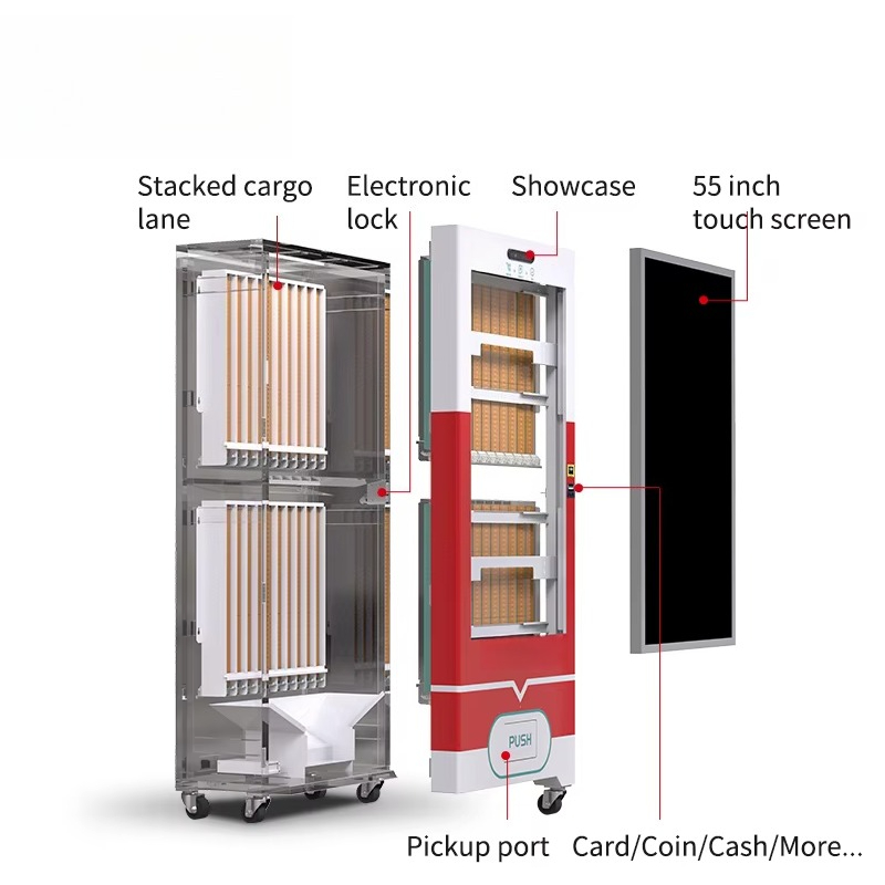 Konfigurowalna automatyczna sp – Vending Machine Qr Code recenzja i cena